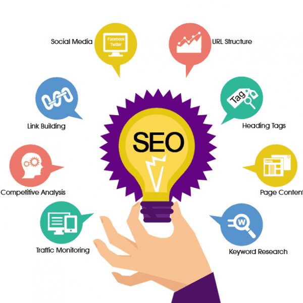 Off Page SEO Course