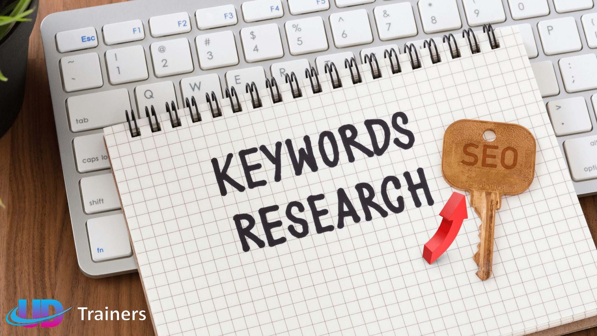 What are the Best Keyword Research Tools?